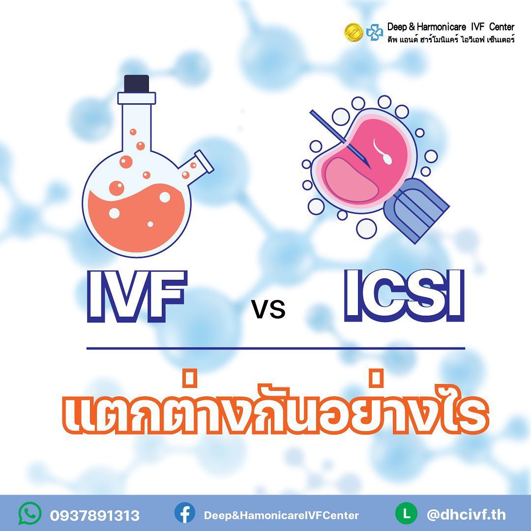 IVF กับ ICSI ต่างกันอย่างไร?