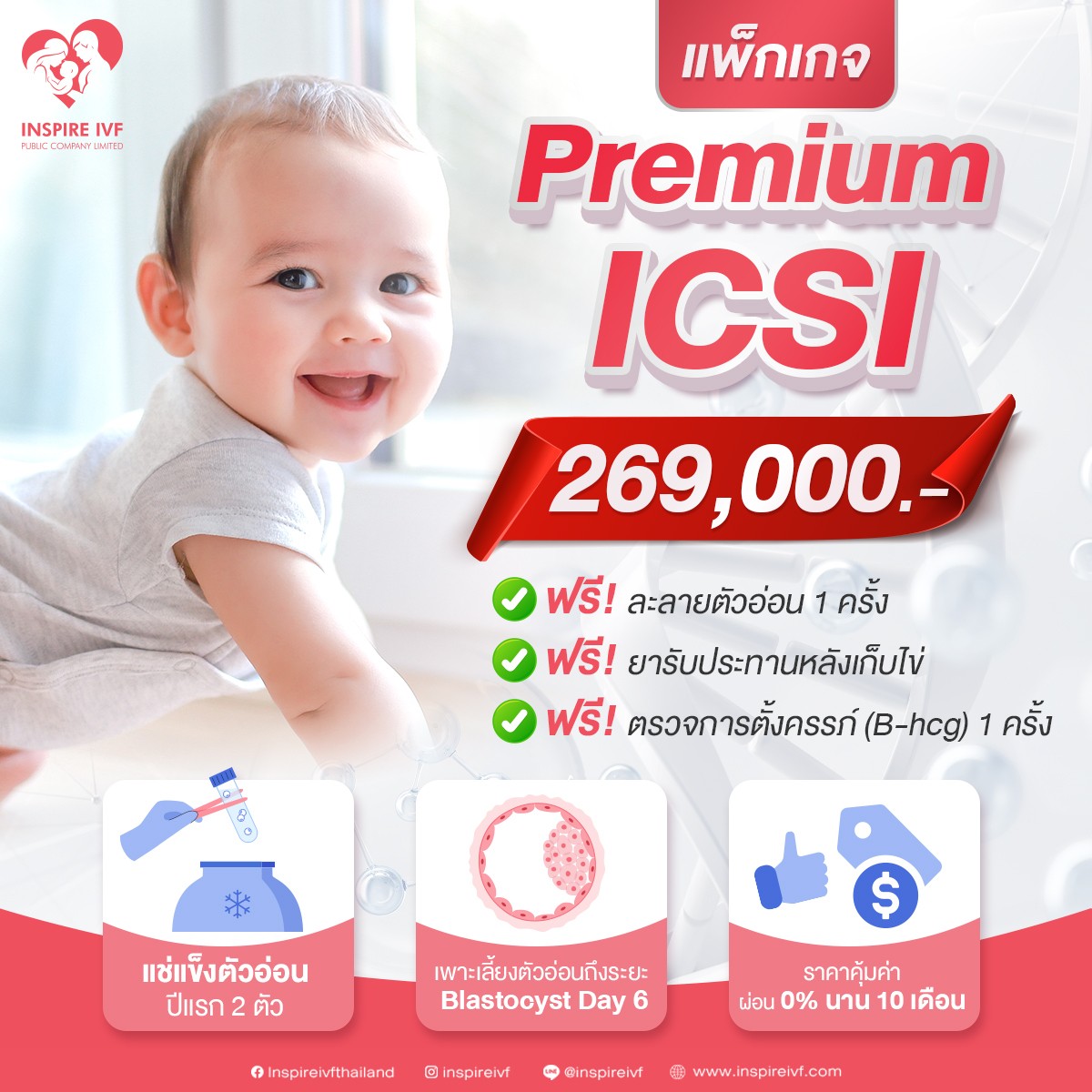 โปรลดร้อนแรงสุดพรีเมียม! แพ็กเกจ Premium 'ICSI'